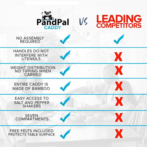 Bamboo Wooden Utensil Caddy Flatware - Holder for Spoons, Knives, Forks, Chopsticks, Salt Pepper Shakers, Napkins, Condiments, Spices, Silverware Drawer Organizer Home, Restaurant, Camper